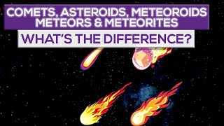 Whats The Difference Between Comets Asteroids Meteoroids Meteors amp Meteorites [upl. by Ellimac82]