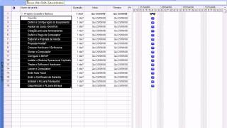 MSPROJECT  Vídeo Aula Básico de Gerenciamento de Projetos professorramoscom [upl. by Stirling]