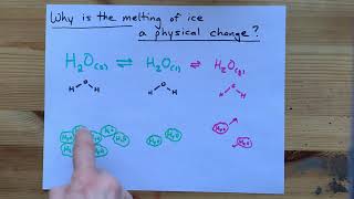 Why is the melting of ice a PHYSICAL change [upl. by Nevart]