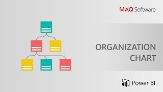 Organization Chart by MAQ Software  Power BI Visual Introduction [upl. by Carney636]