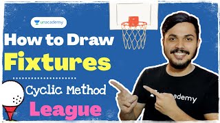 How to Draw Fixtures of League Tournament  Cyclic Method  NCERT Chpt 1  PE Class 12 CBSE 202021 [upl. by Lantz85]