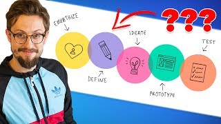 What Is Design Thinking An Overview [upl. by Aciras127]