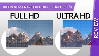 Diferencia entre Full HD y Ultra HD o 4K [upl. by Reifnnej]