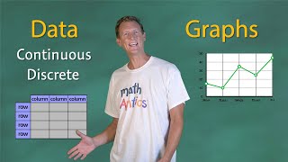 Math Antics  Data And Graphs [upl. by Adnohsor]