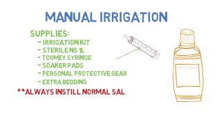 Complications and Catheter Skills [upl. by Jeffy]