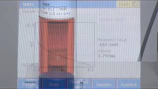 18 Sample Analysis  Potentiometric Titration Tutorial [upl. by Gothart72]