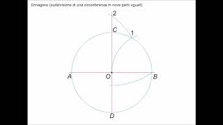 Ennagono inscritto in circonferenza [upl. by Mraz]