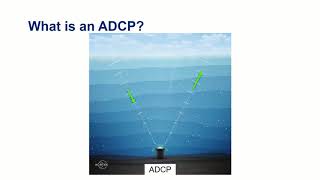 What is an ADCP [upl. by Dustin]