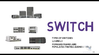 Switch  Types of switches  L2 and L3 switch  switch models explained Free CCNA 200301 [upl. by Eseret]