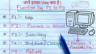 Function Key of Computer  Use of function key F1 to F12 [upl. by Aliwt]