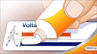 Voltaren Dosage How to Use the Dosing Card  Voltaren [upl. by Odo]