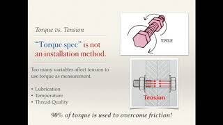 Bolt Tension Basics in Two Minutes [upl. by Lyle]