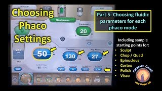 Phaco Fundamentals Part 5 Choosing Fluidic Parameters for Cataract Surgery [upl. by Ryder47]