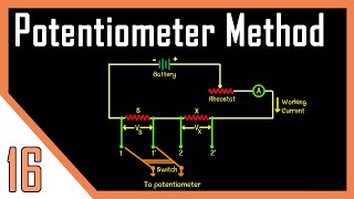 Potentiometer Method  Low Resistance Measurement  Instrumentation Systems [upl. by Ymij]