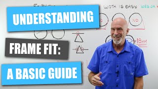 Understanding Frame Fit A Basic Guide [upl. by Plotkin]