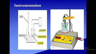 Potentiometryprincipleinstrumentation and potentiometric titrationJP [upl. by Bohs]