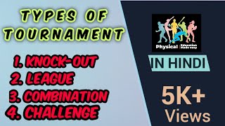 Types of Tournament Physical Education  Class 12th  BPED MPED [upl. by Llerdnam]