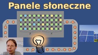 Jak działają panele słoneczne [upl. by Jessey]