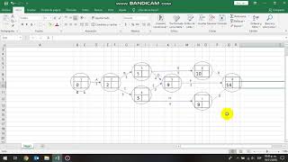 CALCULO E Y L TIEMPOS CERCANOS Y LEJANOS EN UN DIAGRAMA DE PERT [upl. by Klusek]