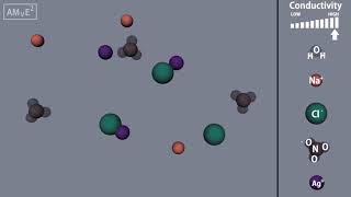 Animation of Precipitation at the Atomic Level [upl. by Atsejam809]