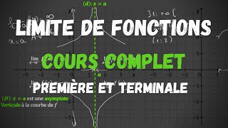 COURS COMPLET Limite de fonctions  première et terminale [upl. by Nuarb]