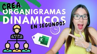 Crear un ORGANIGRAMA DINÁMICO en Segundos en EXCEL [upl. by Yoho62]